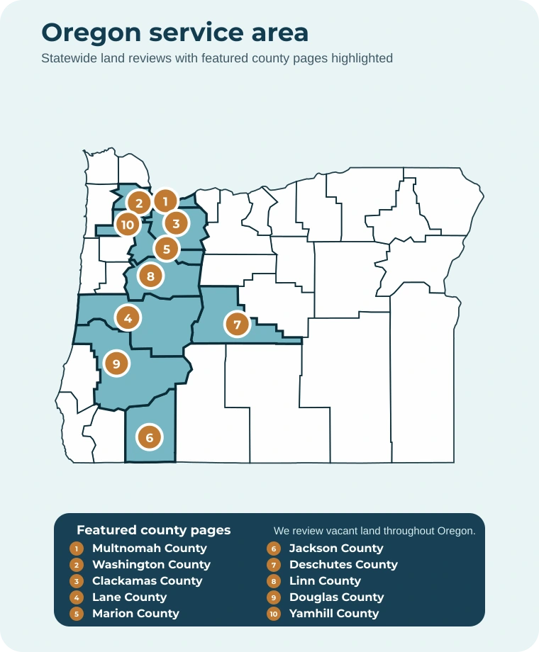 Map of Oregon counties we serve